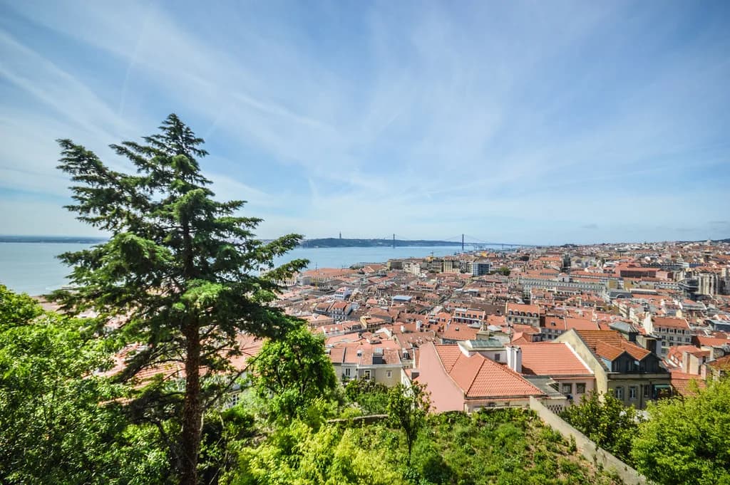 What to Wear in Lisbon in January: Packing for Rain & Wind