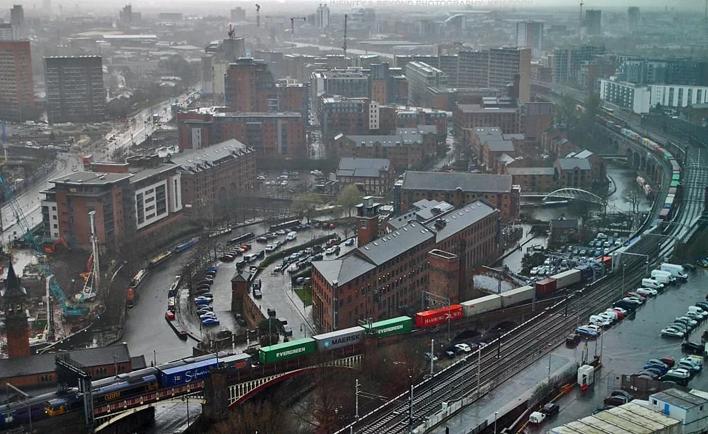 What to Wear in Manchester in November: Packing Guide & Outfit Ideas